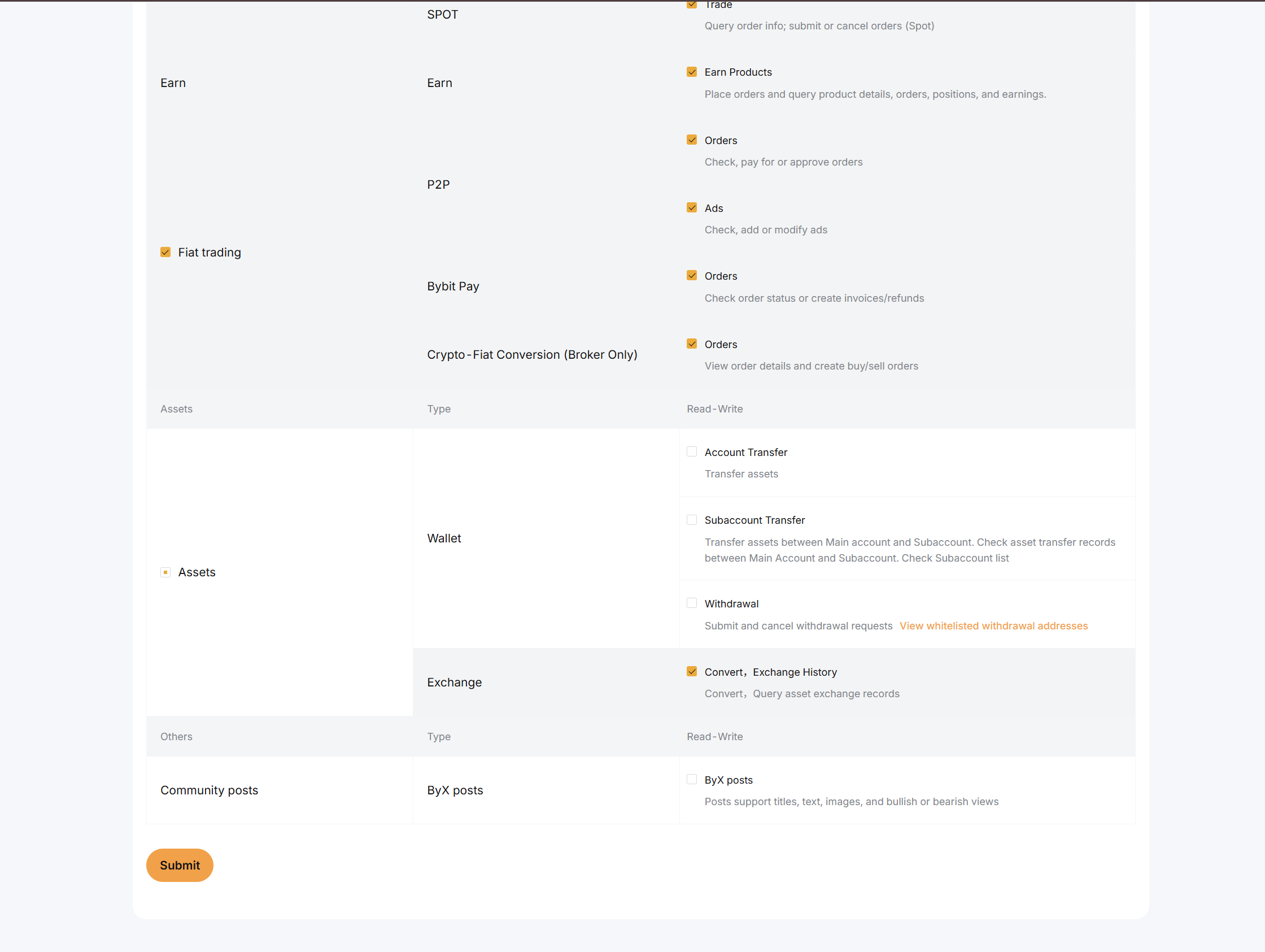 Bybit permissions panel with Spot Trade checked and Withdraw unchecked